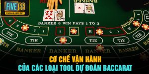 Cơ chế vận hành của các loại tool dự đoán Baccarat